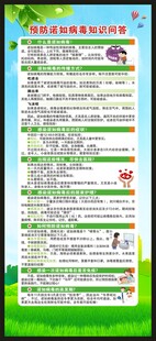 健康教育知识展架