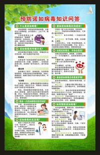 健康教育知识海报
