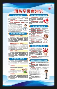 国际罕见病日海报