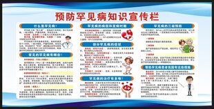 国际罕见病日宣传栏