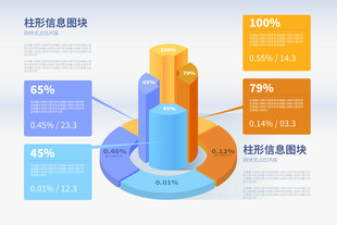 柱形数据分析图表