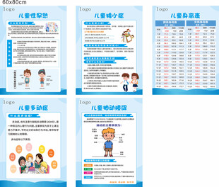 医院儿童生长知识海报挂画图片