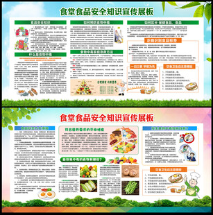 学校食堂展板