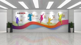 企业发展历程文化墙