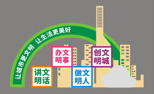 城市多元产业发展图景