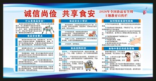 食品安全宣传栏