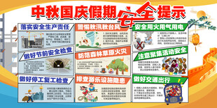 中秋国庆假期安全展板