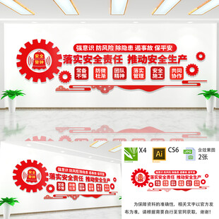 安全生产文化墙