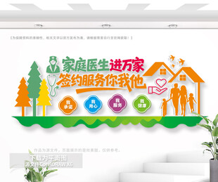 签约家庭医生文化墙