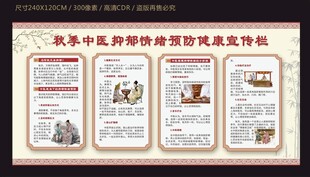 秋季中医抑郁情绪预防健康宣传栏