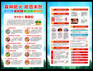 森林防火展板
