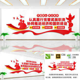 党管武装文化墙