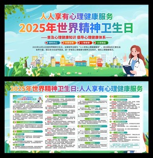 2025年世界精神卫生日展板