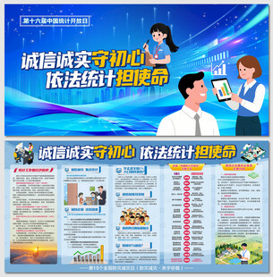 2025全国统计开放日宣传展板