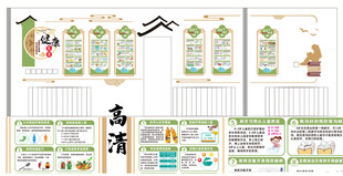 卡通风校园文化墙设计图