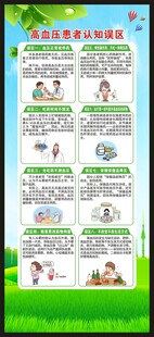 高血压日展架
