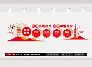 民族团结文化墙