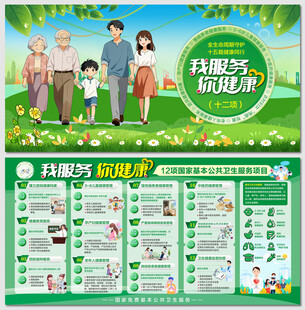 国家基本公共卫生服务12项展板