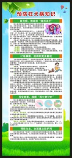 世界狂犬病日展架