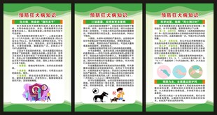 世界狂犬病日展板