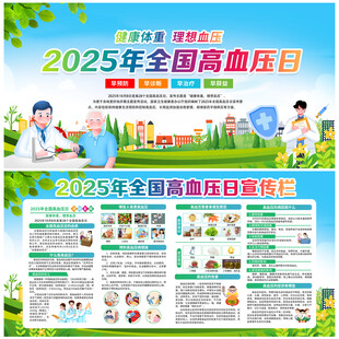 2025全国高血压日