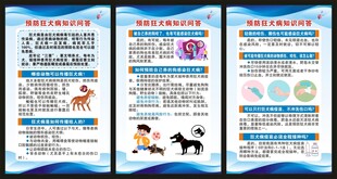 世界狂犬病日展板