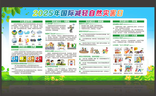 2025年国际减灾日
