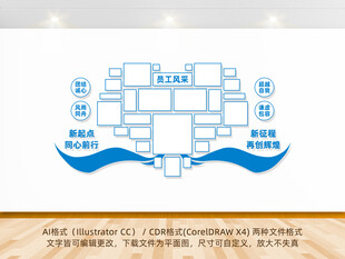 员工风采文化墙企业文化墙照片墙
