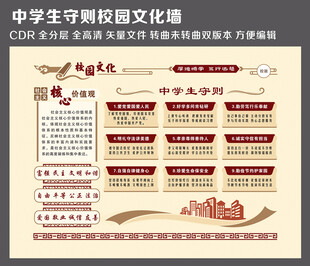 中学生守则 校园文化墙
