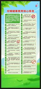 控烟健康教育核心信息展架