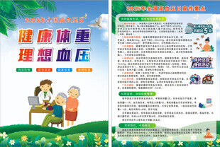 2025年全国高血压日