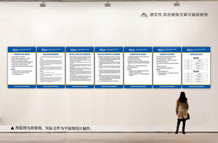 面点厨房操作制度