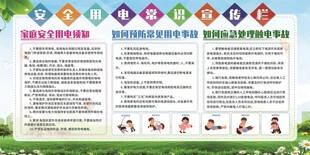 安全用电宣传栏
