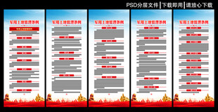 军用土地管理条例展板