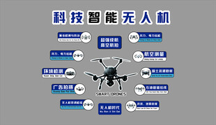无人机科教室墙面装饰设计背景 