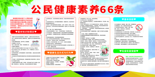 公民健康素养宣传栏