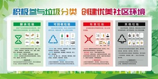 垃圾分类展板