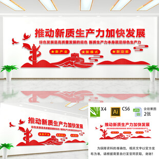 新质生产力发展文化墙