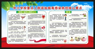 健康教育知识宣传栏