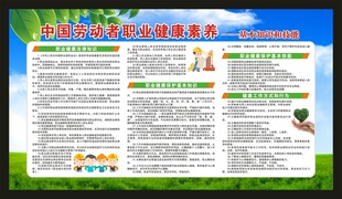 职业健康素养60条宣传栏