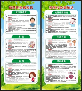 传染病预防知识展架