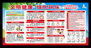 爱国卫生月宣传栏