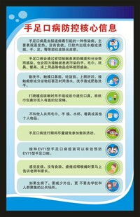 健康教育知识海报