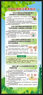 预防手足口病知识展架