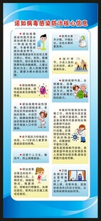 健康教育知识展架