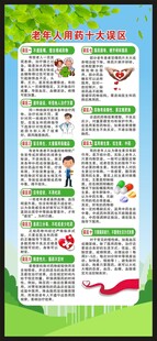 老年人用药十大误区展架