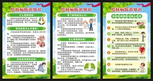 世界结核病日展板