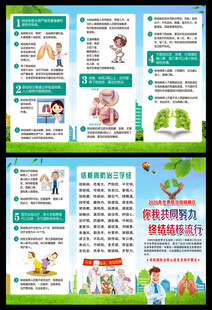 结核病日三折页