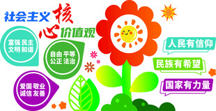 社会主义核心价值观宣传图