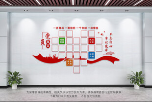 党员风采墙
